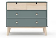 Szürkészöld gyerek komód 100x81x40 cm Estefania – Marckeric