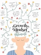 Illusztráció Growth Mindset Statements, Beth Cai