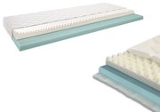 DreamX szivacs matrac 80x200x16