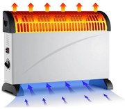 Brilagi - Elektromos konvektoros fűtőtest 750/1250/2000W termosztát