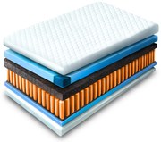 90x200 cm-es matrac, 7 zónás, LAGUNA