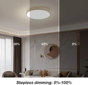 Brilagi -LED mennyezeti lámpatest POOL LED/60W/230V 3000/4000/6000K átm. 60 cm bézs