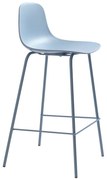 Világoskék műanyag bárszék (ülésmagasság 67,5 cm) Whitby – Unique Furniture