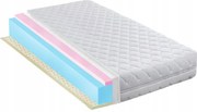 90x190 cm Lengyel Ortopéd Matrac Látexszel Hr 22CM