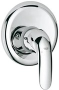 Zuhany csaptelep GROHE Euroeco vakolat alatti résszel együtt króm 32742000