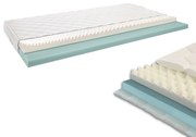 DreamX szivacs matrac 90x200x16