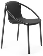 Fekete étkezőszék Ringo – Umbra