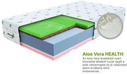 Wilsondo SANDRA kókuszmatrac 80x200 Huzat: AloeVera (felár ellenében)