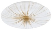Eglo NIEVES 1 900499 fali/mennyezeti lámpa, 19,5W LED, 3000K, 2300 lm