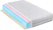 140X200 Antiallergiás Hr Hab Matrac Latexxel
