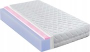 100x200 Ortopéd Matrac Hr Habból 24 CM