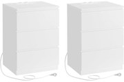 Éjjeliszekrény 2 darabos szett, 2 hálózati aljzattal és 2 usb-porttal, fehér színben