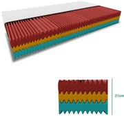 ROYAL hab matrac 21 cm 80 x 200 cm Matracvédő: Matracvédővel