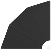 Erkély adatvédelmi képernyő Antracit 160 x 160 cm szövet