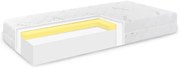 EMI Memory Extra matrac, 80x190