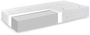 EMI Aloe Vera Comfort matrac, 85x195