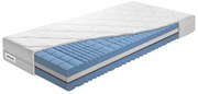 Habszivacs matrac Dionýzos Flex 200x90 cm (T3/T4). 763200