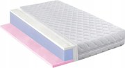 140X190 Ortopédiai Kemény Matrac Visco És Hr Pl 16CM