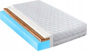 100x170 visco memory matrac kókusz puha termoplasztikus H1