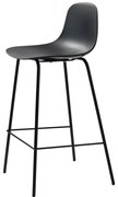 Fekete műanyag bárszék (ülésmagasság 67,5 cm) Whitby – Unique Furniture
