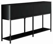 Lord Black and Black szekrény