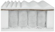 Rugós matrac Zinnia (160x200cm). 1059328