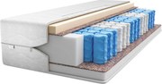 Korfu matrac 90x200 Jersey huzattal