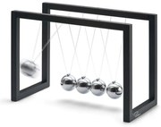 Ballance örökmozgó - Philippi