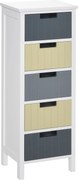 HOMCOM Fa Fiókos Szekrény 5 Fiókkal Éjjeli Szekrény Megemelt Lábakkal Modern Stílusban Hálószobába, Nappaliba, Fürdőszobába 35x28x90.5 cm Többszínű |