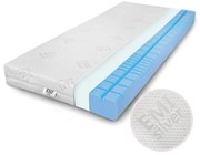 EMI Comfort Anti-Decubitus felfekvésmegelőző matrac, 90x200