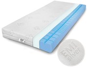 EMI Comfort Anti-Decubitus felfekvésmegelőző matrac