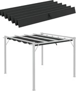 Outsunny 3 x 3 m Pergola Csere Napernyő, Vízhatlan Behúzható Hullámos Tető Esőelvezető Lyukakkal, Télálló Árnyékoló Kerthez és Teraszra, Sötétszürke |