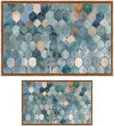 Kék fürdőszobai kilépő szett 2 db-os 60x100 cm – Foutastic