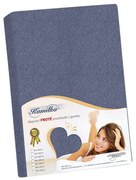 Bellatex frottír lepedő magas matrachoz  szürkéskék, 180 x 200 + 40 cm