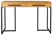 Class konzolasztal