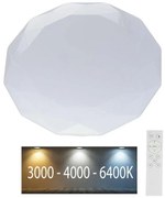 Fényerőszabályozható LED mennyezeti lámpatest LED/60W/230V 3000K/4000K/6500K + távirányító