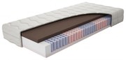 Silstar aloe vera TiaHome zsebmatrac - 90x200cm