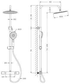 BATH DELUXE 31-120-07-02-00 - DRAGOR zuhanyszett termosztátos, matt fekete