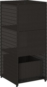 vidaXL fekete polyrattan kerti tárolószekrény 50 x 55 x 115 cm