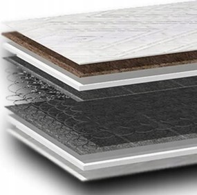 160x200 Bonellrugós Kókuszmatrac Premium 19CM Kemény, Atkaálló H3