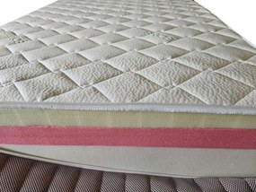 Sleepy 3D Mocca 25 cm magas luxus matrac / 90x200 cm