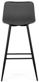 B-X7015 GREY2 bárszékek készlete, 4 db