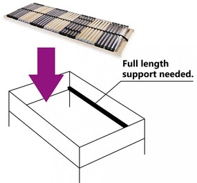 7 zónás 42 léces ágyrács 80 x 200 cm