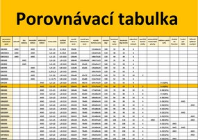 Acra GB4300 futópad elektromos dőlésszög beállítással
