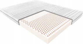 Janpol Matrac Atena 160x200 Smart huzat