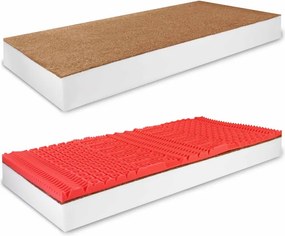 EMI Coco Hard matrac 90×200 cm 1+1 INGYEN