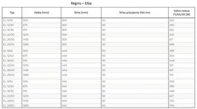Regnis Elba, Fűtőelem 540x1580mm központi csatlakozással 50mm, 749W, fehér, ELBA160/50/D5/FEHÉR