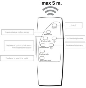 LED napelemes utcai lámpa szenzorral STREET LED/10W/3,2V IP65 + DO