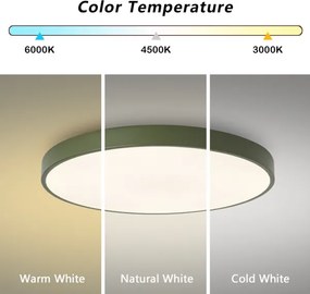 Brilagi - LED mennyezeti lámpatest POOL LED/60W/230V 3000/4000/6000K 60 cm zöld