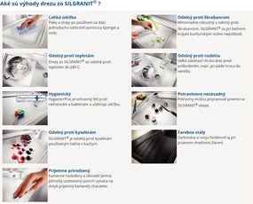 Blanco Legra 45 S, szilgránit mosogató 780x500 mm, antracit, BLA-522201